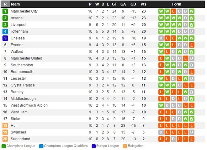 MU-Burnley-5