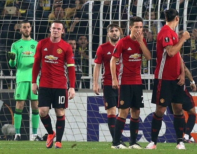 mu-thua-fenerbahce-3