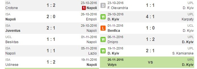nap-kiev-dd