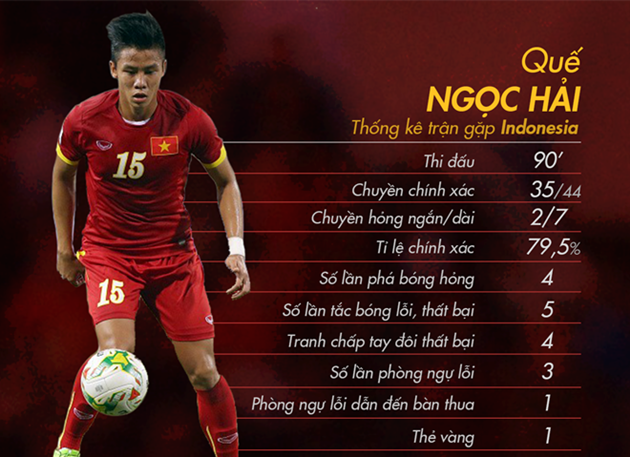 ngoc-hai-2
