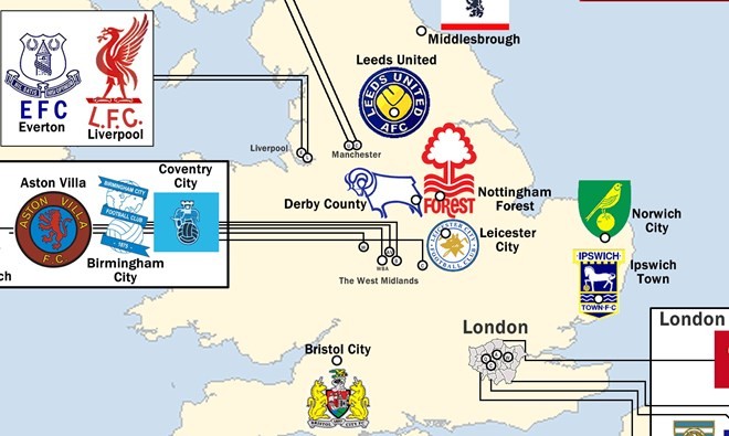 Nottingham_Forest_3
