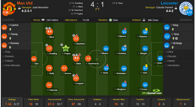 paul-pogba-5