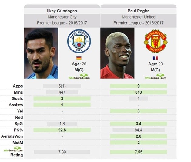 pogba-4