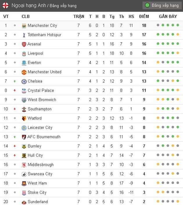 Pogba-gap-cuu-thu-mon-MU-