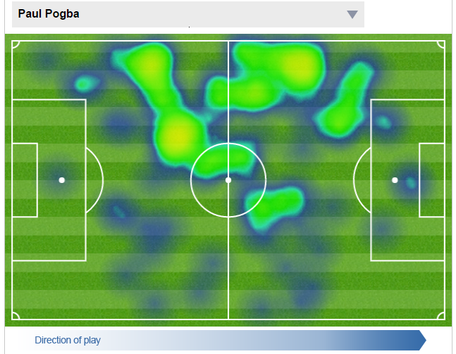 pogba3