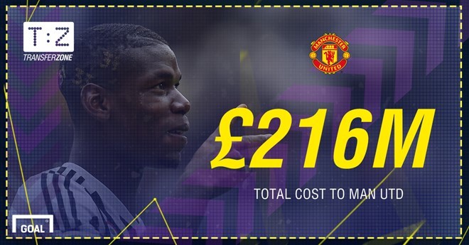 Pogba4