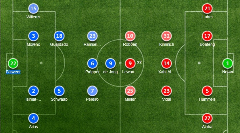 psv-munich-dh1