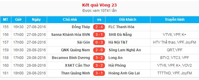QKVONG23