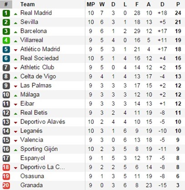 real-2