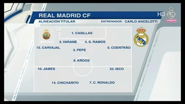 Đây là đội hình ra sân của Real Madrid trong trận gặp Atletico Madrid ở tứ kết Champions League 2014/15. Pepe giữ vai trò máy quét. Ảnh: Internet.