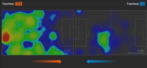 Rooney