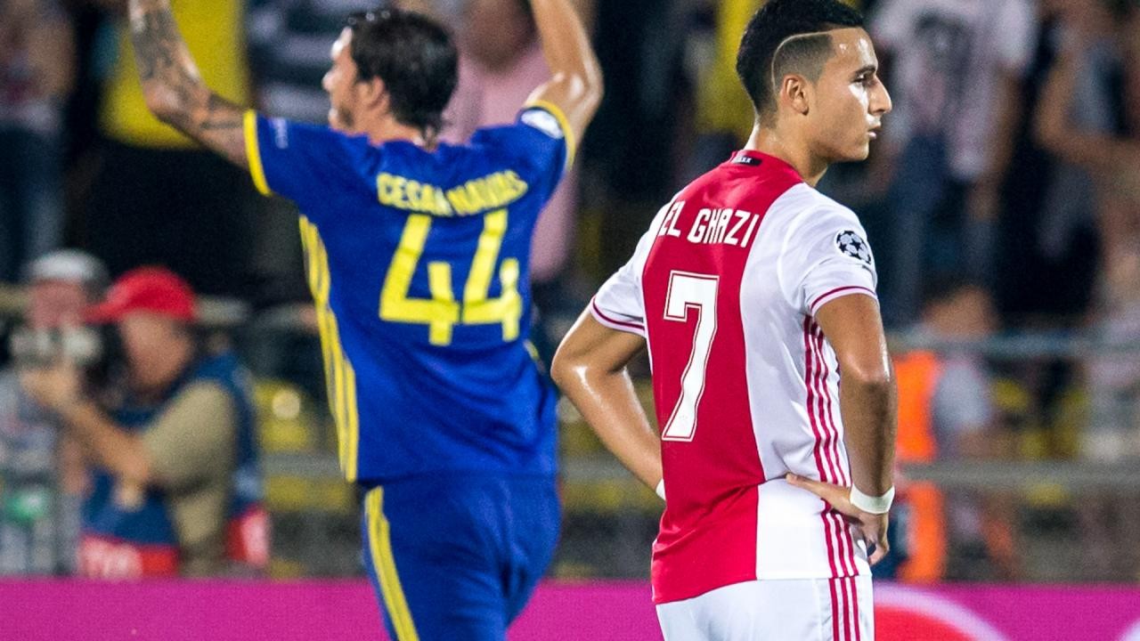 samenvatting-fk-rostov-aj