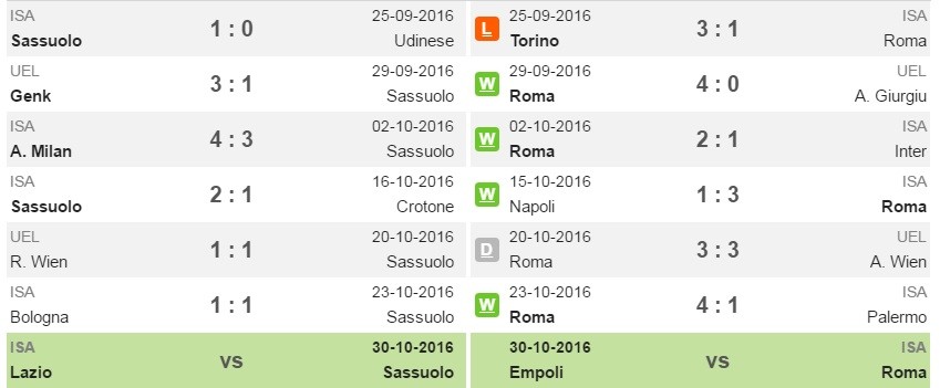 sas-roma-pd