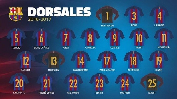 shirt-numbers-1472728768625
