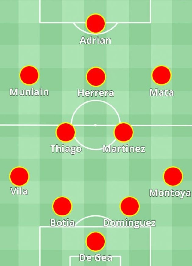 SpainU21XI