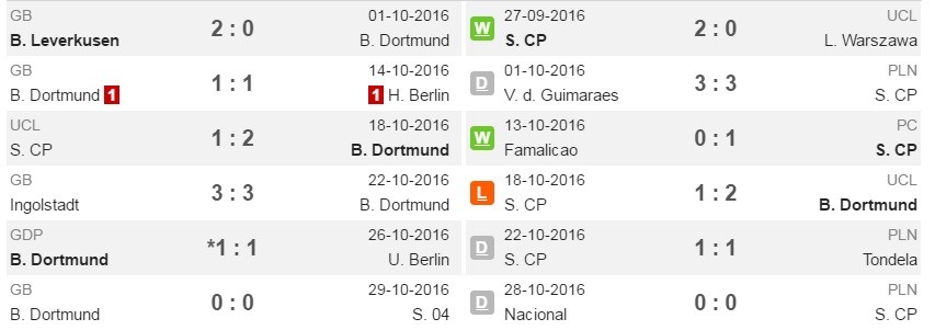 sport-dor-pd