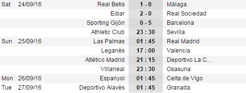 sporting-barca-4