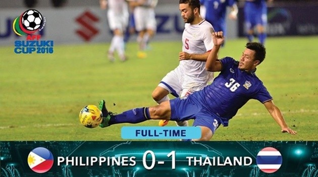 thai-lan-1