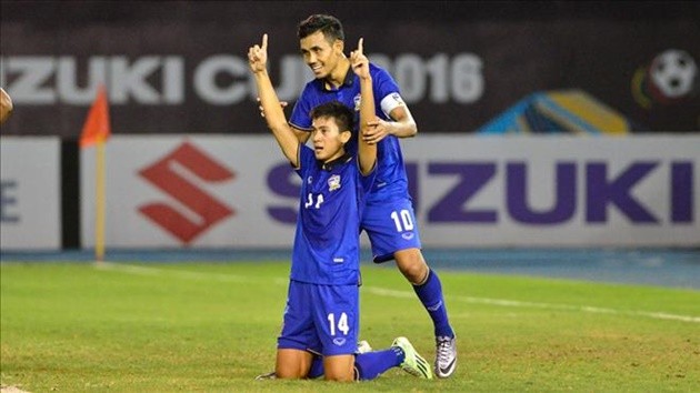 thai-lan