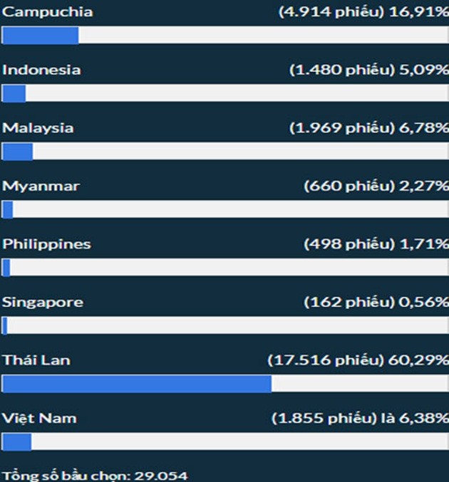 thai-lan-2