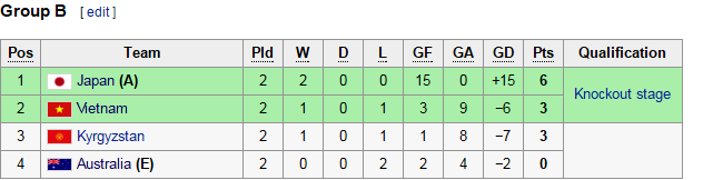 u16-australia1