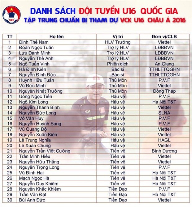 u16vn2
