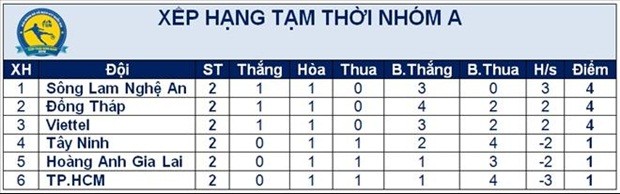 u17bxh