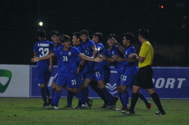 u19-thai-lan