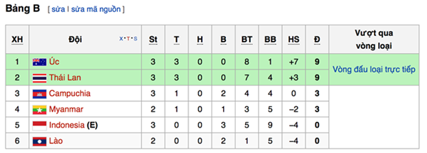 u19-thai-lan-2