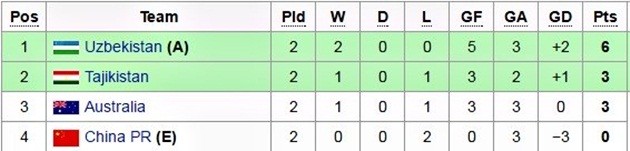 u19-trung-quoc-2