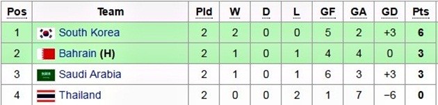 u19-trung-quoc-3