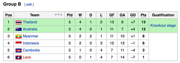 u19-viet-nam-3