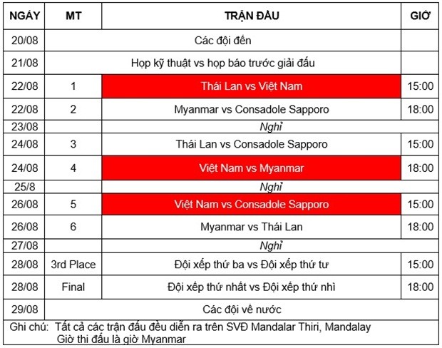 u19vn2