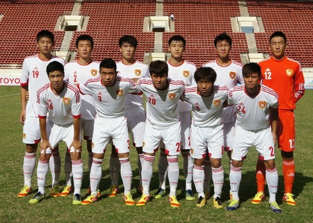u22-trung-quoc