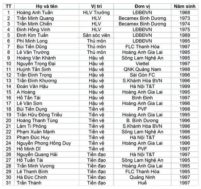 u22-viet-nam-1