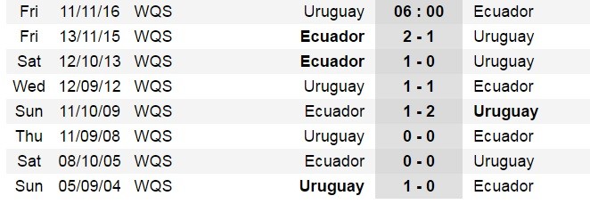 uru-ecua-dd