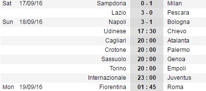 v5seriea