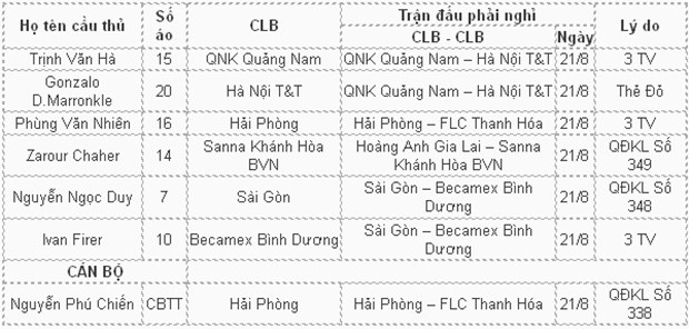 vle2