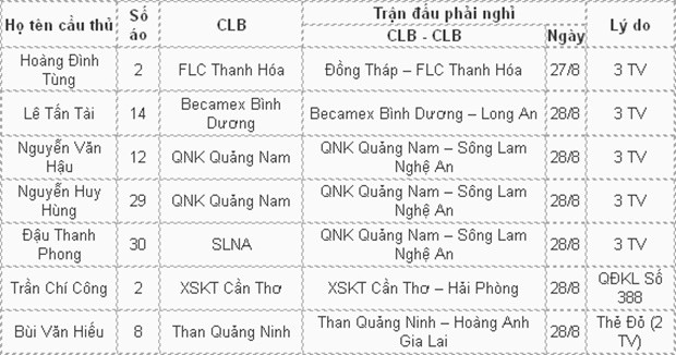 vle2