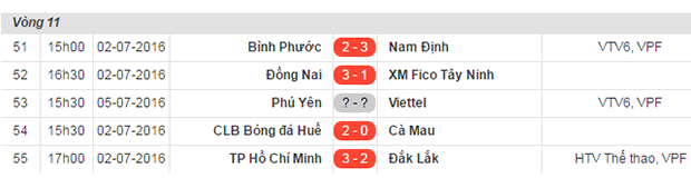 VN