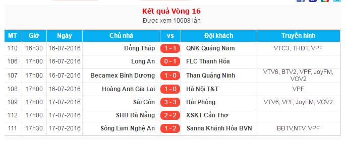 VN