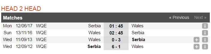 wales1
