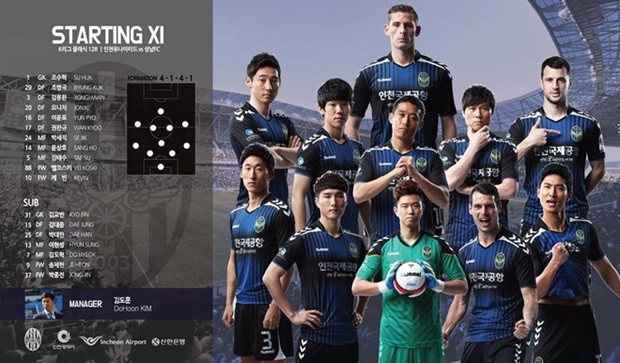 Xuân Trường không có tên trong danh sách đăng ký thi đấu của Incheon United. Ảnh: Internet.