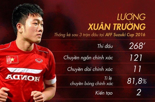 xuan-truong-2