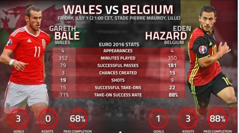 z3