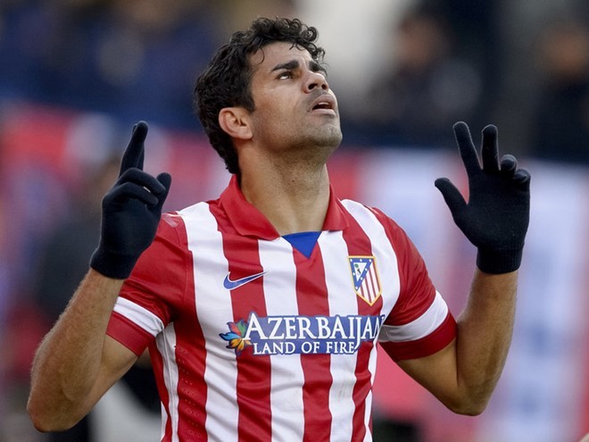 ZCosta