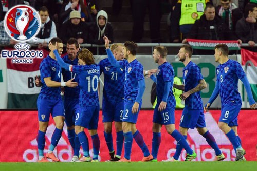 ZCroatia