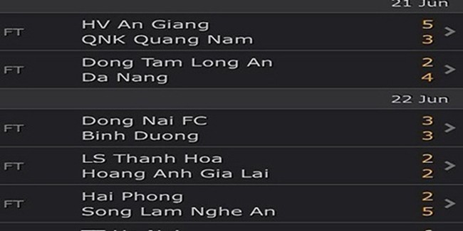 Sau World Cup 2014, tỉ số các trận đấu ở V-League bỗng cao bất thường.