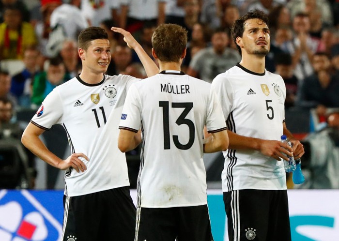 ZMuller