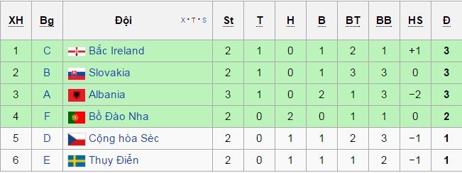 ZRomania7